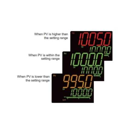 ACD-15A-R/M temperaturni regulator SHINKO - slika 2