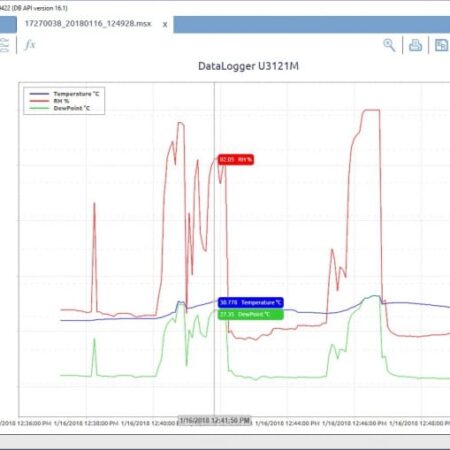 COMET VISION analitična programska oprema za dataloggerje in multiloggerje - slika 10