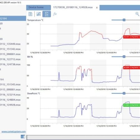 COMET VISION analitična programska oprema za dataloggerje in multiloggerje - slika 11