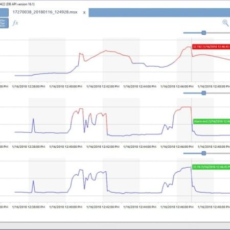 COMET VISION analitična programska oprema za dataloggerje in multiloggerje - slika 12