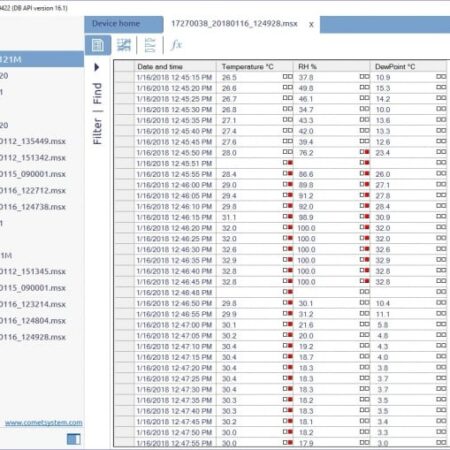 COMET VISION analitična programska oprema za dataloggerje in multiloggerje - slika 13