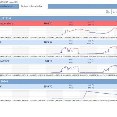 COMET VISION analitična programska oprema za dataloggerje in multiloggerje - slika 7