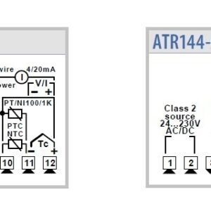ATR144 Pixsys prikazovalnik in regulator z dvema svetlima zaslonoma in univerzalnimi analognimi vhodi za skoraj vse industrijske senzorje.